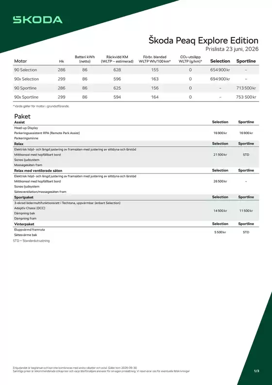 ŠKODA-katalog | Prislista Peaq | 2026-06-24T00:00:00.000Z - 2026-09-30T00:00:00.000Z