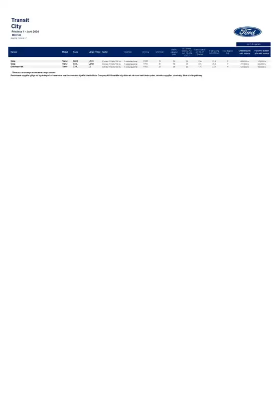 Ford-katalog i Täby | Rekprislista ecity. | 2026-06-01T00:00:00.000Z - 2026-06-30T00:00:00.000Z