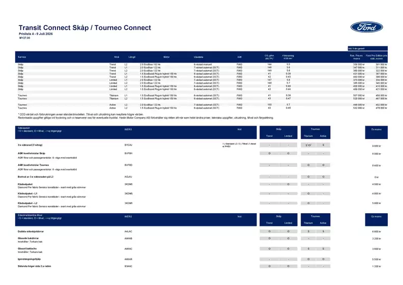 Ford-katalog i Täby | Rek prislista connect. | 2026-07-04T00:00:00.000Z - 2026-07-09T00:00:00.000Z