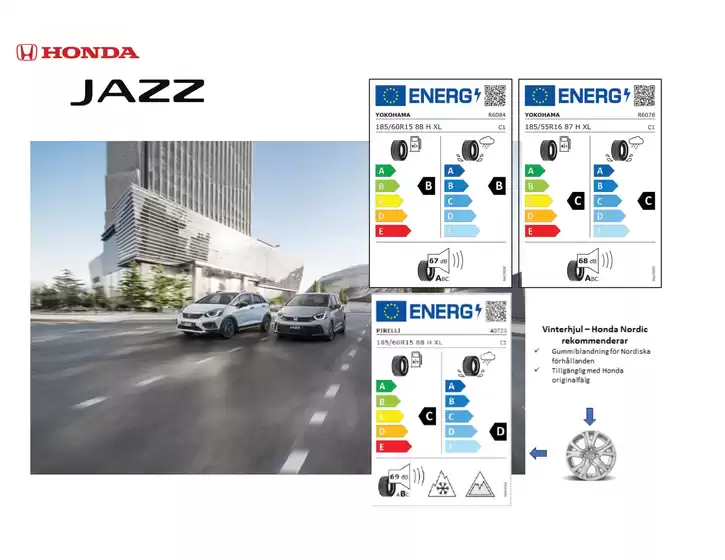 Honda-katalog | Jazz 2024 däckmärkning 20240827 | 2026-01-01T00:00:00.000Z - 2026-12-31T00:00:00.000Z
