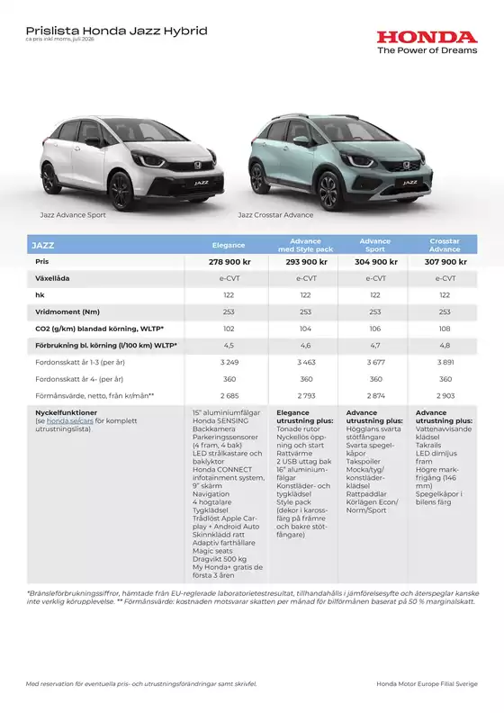 Honda-katalog | JAZZ Prislista juli 2026 | 2026-01-01T00:00:00.000Z - 2026-12-31T00:00:00.000Z