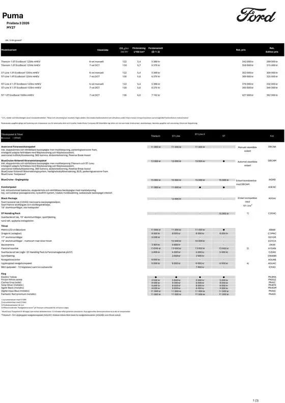 Ford-katalog | Prislista puma. | 2026-08-21T00:00:00.000Z - 2026-09-04T00:00:00.000Z