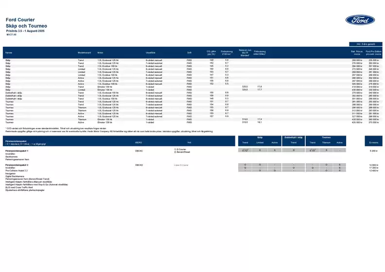 Ford-katalog | Prislista courier tourneo. | 2026-09-04T00:00:00.000Z - 2026-09-18T00:00:00.000Z