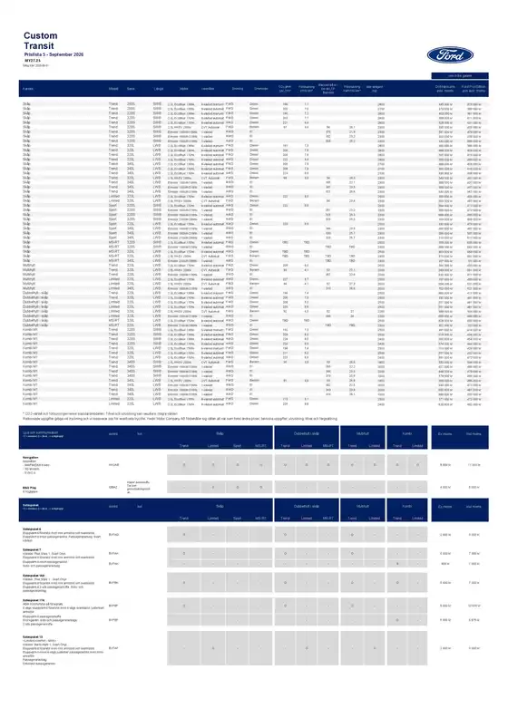 Ford-katalog | Prislista custom. | 2026-09-01T00:00:00.000Z - 2026-09-30T00:00:00.000Z