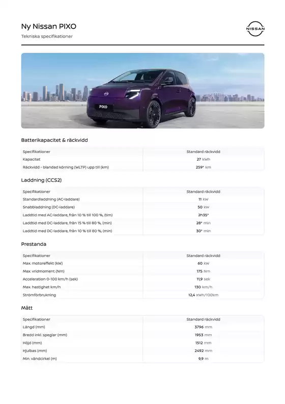 Nissan-katalog | SE Tekniska specifikationer PIXOv4 | 2026-09-24T00:00:00.000Z - 2026-10-08T00:00:00.000Z