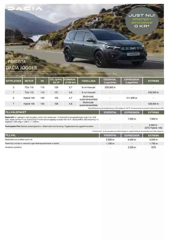Dacia Jogger - Prislista
