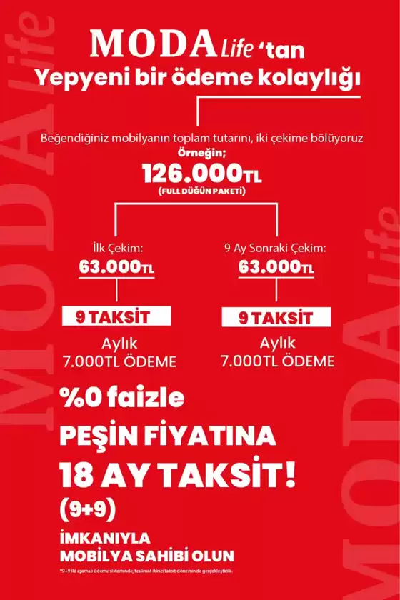 Modalife kataloğu, Çerkeşli | Şimdi fırsatlarımızla tasarruf edin | 2025-12-01T00:00:00.000Z - 2025-12-15T00:00:00.000Z