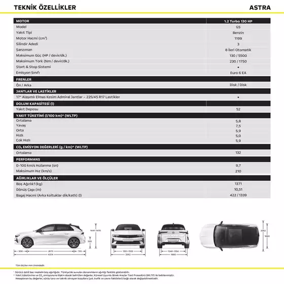 Opel Astra
