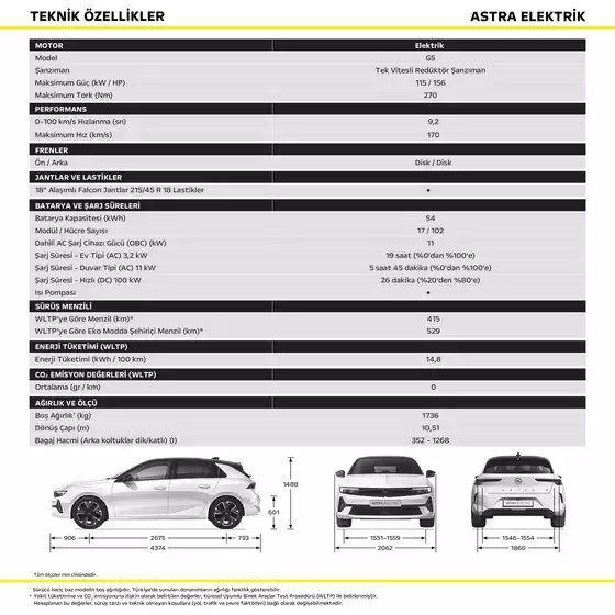 Opel Astra Elektrik