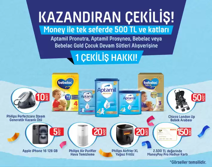 Güncel fırsatlar ve teklifler