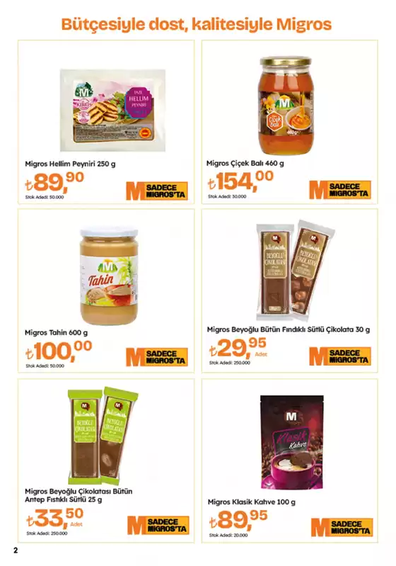 Migros katalog