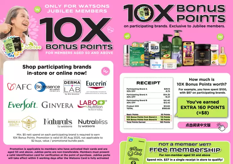Watsons promotion