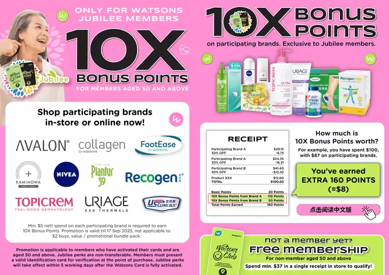 Watsons promotion