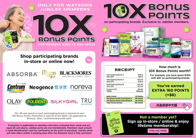 Watsons promotion